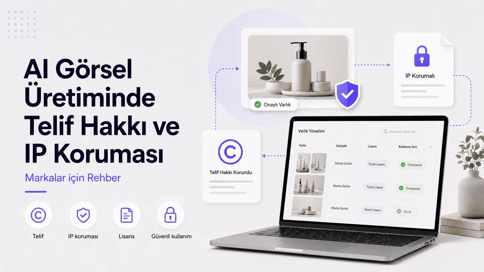 AI Görsel Üretiminde Telif Hakkı ve IP Koruması
